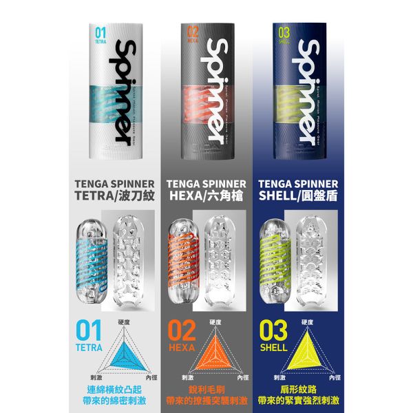 日本TENGA SPINNER 01 TETRA波刀紋/02 HEXA六角槍/03 SHELL圓盤盾可重複使用自慰飛機杯自慰杯 TENGA SPINNER、自慰器、飛機杯、自慰套、電動自慰套、AV女優)、打手槍、自慰、男性自慰、打飛機、自衛、自淫、手淫、手交、打炮、打槍、打手槍、尻尻、尻槍、尻手槍、擼管、拍手銃
、打馬槍、 1069、GAY用品、陽具、老二、延遲射精、男性醫學、增長增粗、性玩具、成人玩具、情趣用品、情趣玩具、情侶玩具、DIY、masturbate、onanism、jack off、jerk off、wan