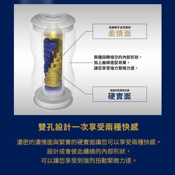 日本TENGA飛機杯 PREMIUM TENGA尊爵雙重杯(一次性使用商品)男用自慰套飛機杯自慰器 PREMIUM TENGA、自慰器、飛機杯、自慰套、電動自慰套、AV女優)、打手槍、自慰、男性自慰、打飛機、自衛、自淫、手淫、手交、打炮、打槍、打手槍、尻尻、尻槍、尻手槍、擼管、拍手銃
、打馬槍、 1069、GAY用品、陽具、老二、延遲射精、男性醫學、增長增粗、性玩具、成人玩具、情趣用品、情趣玩具、情侶玩具、DIY、masturbate、onanism、jack off、jerk off、wan