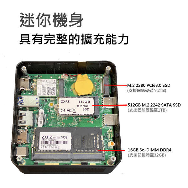 iPlug MiniBox X1 (送HDMI傳輸線) 迷你電腦, iPlug, 掌上型迷你電腦, MiniBox-X1,