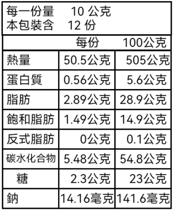 鹽之花巧克力餅乾 