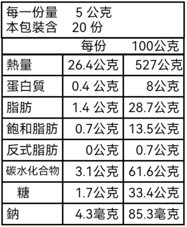 可可羅蜜亞 
