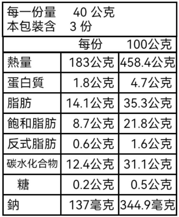 粒粒千層酥 
