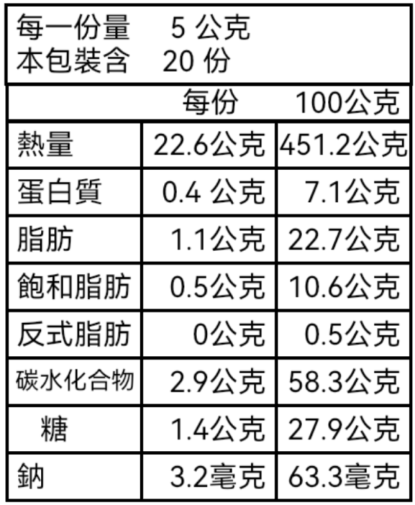 金萱茶桂花羅蜜亞 