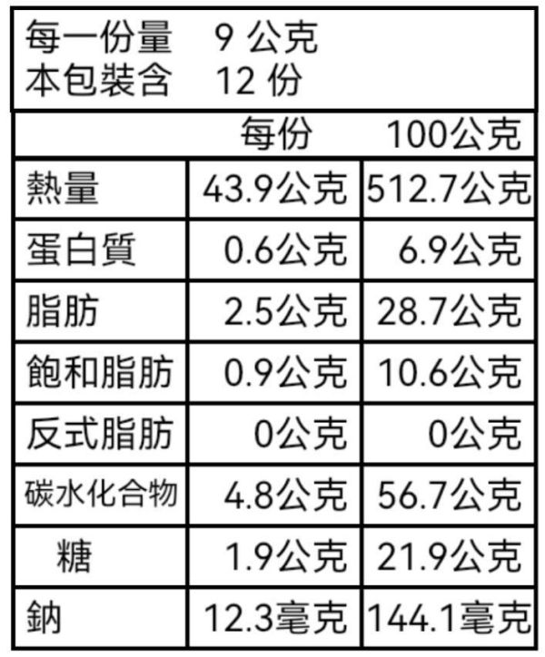 港式合桃酥 