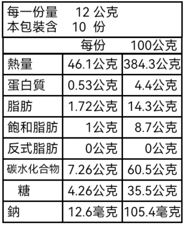 檸檬月亮餅乾 