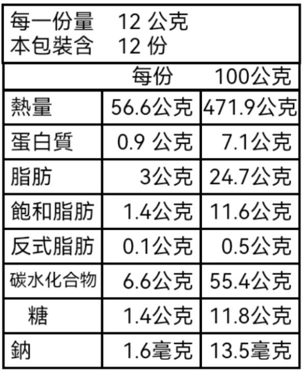 蕎麥米香鑽石餅乾 