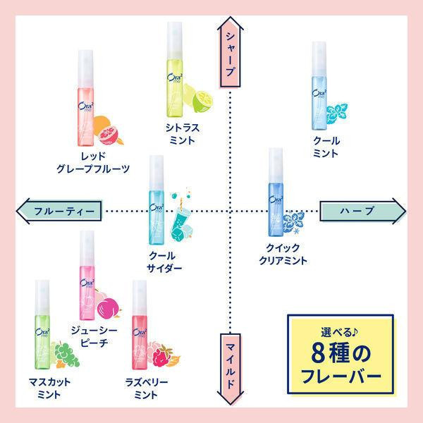 日本 Sunstar 三詩達 Ora2 愛樂齒清新口腔噴霧6ml 口氣芳香 口腔噴劑 清新噴霧 清新 