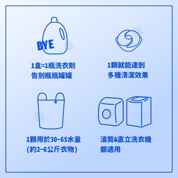 P&G 4D碳酸洗衣球(盒裝) 