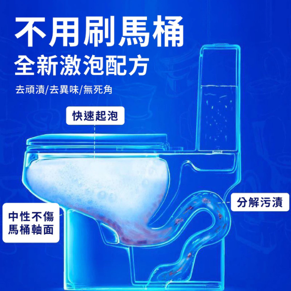 尿鹼黃垢溶解劑 350g 