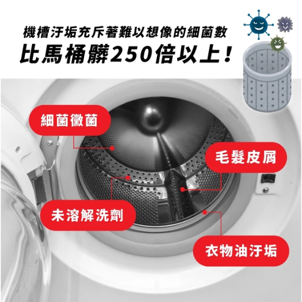 山鬼怪 洗衣機清潔粉 450g 
