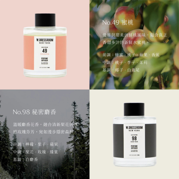 W. Dressroom 香氛擴香瓶120ml 