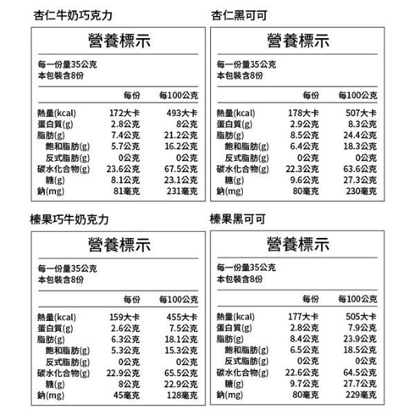 義美杏仁巧克力酥片(量販) 280g 