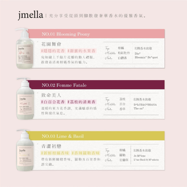 jmella 香氛身體乳 500ml 