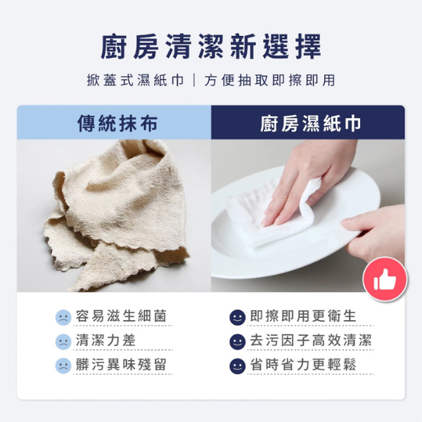 Hakka廚房清潔濕紙巾 80抽 