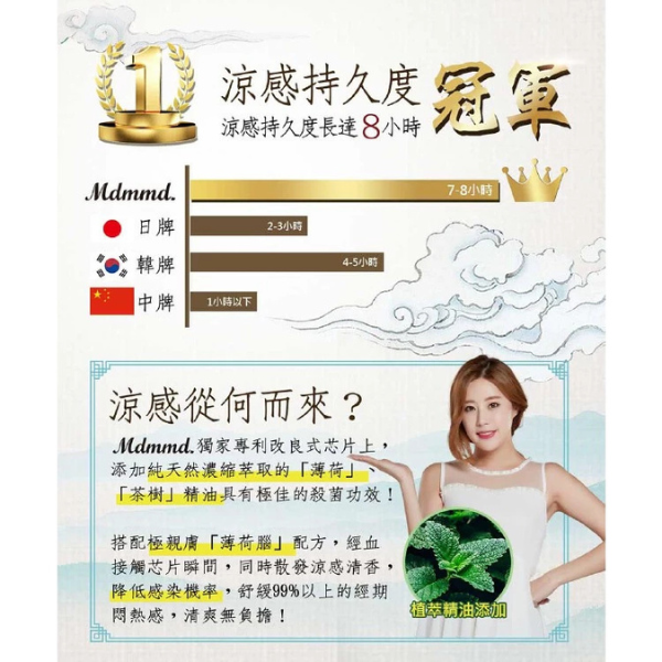Mdmmd 衛生棉 
