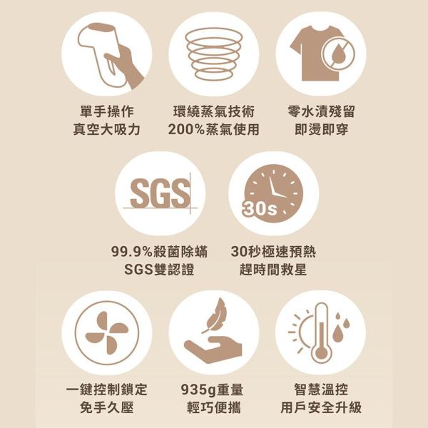 【福利品】一年保固 neakasa magic 1 手持式蒸氣衣櫥 Neakasa Magic 1、手持式蒸氣衣櫥、蒸氣衣櫥、手持掛燙機、蒸氣掛燙機