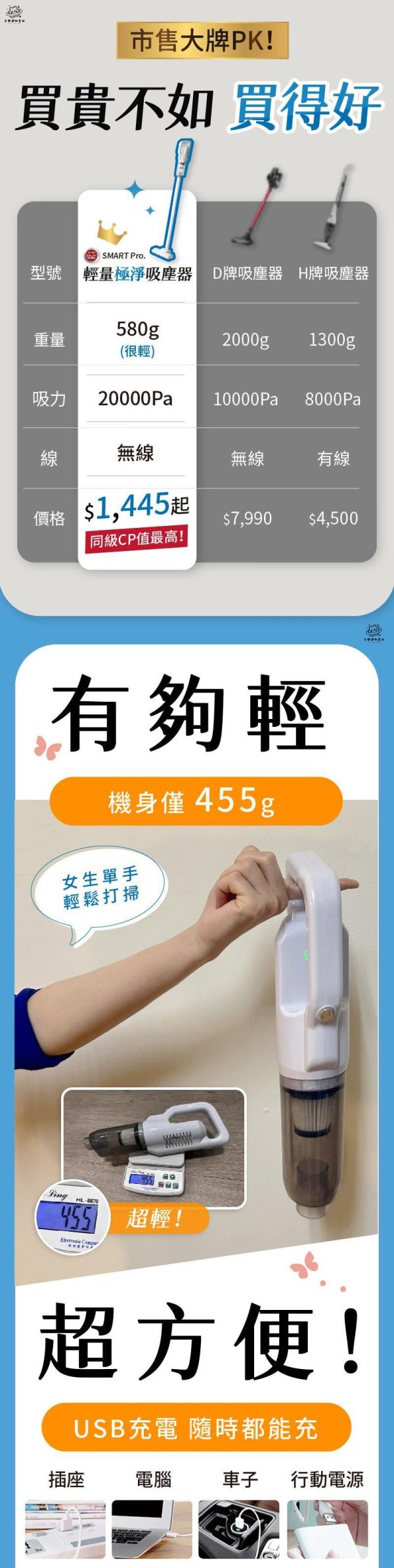 日本SMART Pro.輕量極淨吸塵器 輕量吸塵器