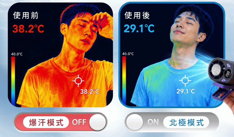 KAZE PRO 冰晶渦輪風扇 
