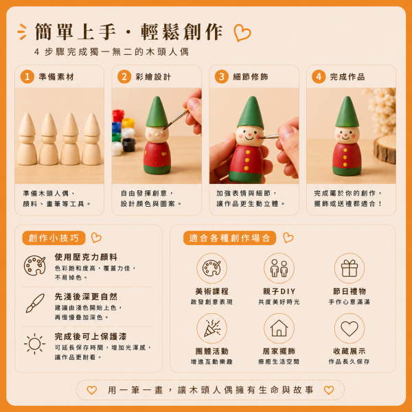 木頭人偶 精靈款 (4入)｜木製人偶｜木頭人｜彩繪白胚｜DIY材料｜美勞材料｜畫畫素材 彩繪木頭人偶,精靈木頭人偶,木製人偶,木頭人,彩繪白胚,DIY材料,美勞材料,畫畫素材,親子手作,幼兒園美勞,木製娃娃,手作素材,木工材料,彩繪素材