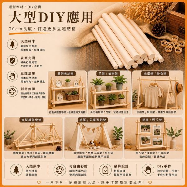 樺木圓棒(5入) 長度20cm 直徑6~30mm｜實木棒｜圓棒｜木棍｜模型拼裝｜DIY手作｜美術工藝材料 樺木圓棒,實木棒,木棍,木棒,木製圓棒,DIY材料,模型材料,模型拼裝,木工材料,工藝材料,美術材料,創客材料,木工DIY,天然木材,圓木棒,30cm圓棒