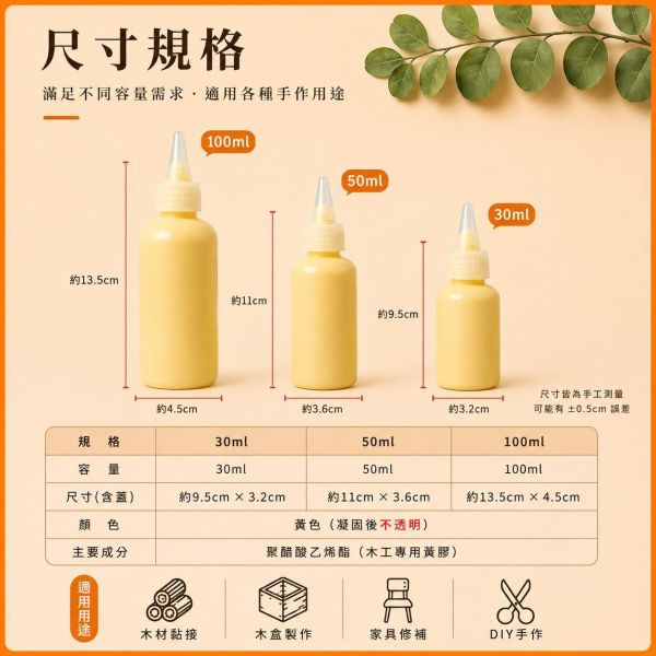 Titebond II 防水木工膠 30/50/100ml｜木工黃膠｜木材接著劑｜DIY木工材料 Titebond II,Titebond木工膠,木工膠,防水木工膠,木工黃膠,黃膠,木材接著劑,木工接著劑,木頭膠,DIY木工膠