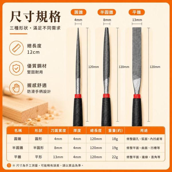 迷你銼刀組（3入）｜小銼刀｜微型銼刀｜模型銼刀｜木工打磨工具｜DIY手作 迷你銼刀,迷你銼刀組,小銼刀,微型銼刀,模型銼刀,木工銼刀,銼刀組,木工打磨工具,模型工具,DIY手作工具
