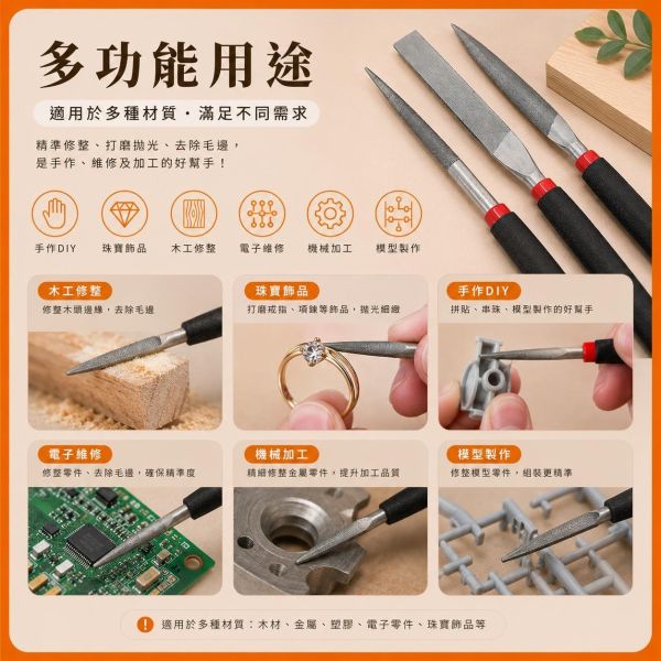 迷你銼刀組（3入）｜小銼刀｜微型銼刀｜模型銼刀｜木工打磨工具｜DIY手作 迷你銼刀,迷你銼刀組,小銼刀,微型銼刀,模型銼刀,木工銼刀,銼刀組,木工打磨工具,模型工具,DIY手作工具