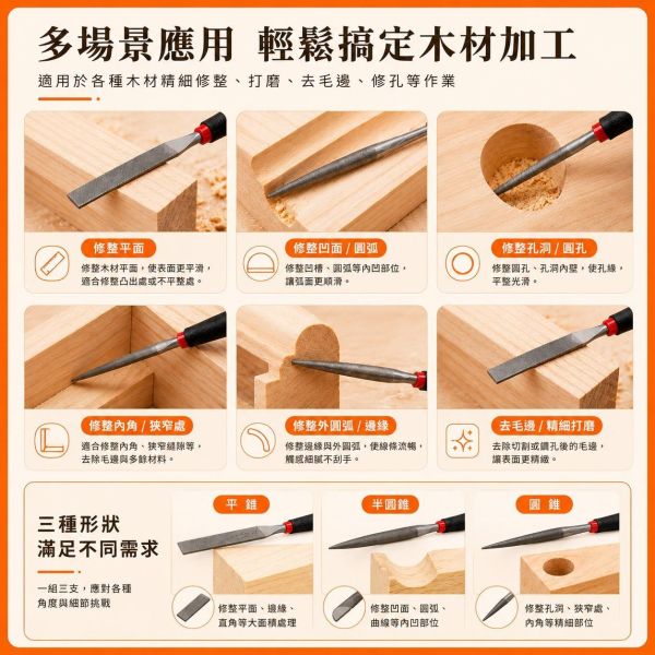 迷你銼刀組（3入）｜小銼刀｜微型銼刀｜模型銼刀｜木工打磨工具｜DIY手作 迷你銼刀,迷你銼刀組,小銼刀,微型銼刀,模型銼刀,木工銼刀,銼刀組,木工打磨工具,模型工具,DIY手作工具