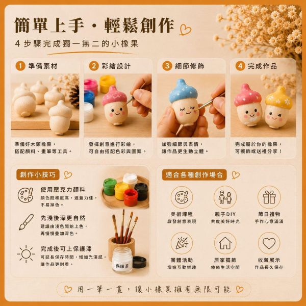 彩繪木頭橡果 10入【中羿創客+】｜木頭橡實｜彩繪白胚｜DIY材料｜美勞材料｜畫畫素材｜親子手作 彩繪木頭橡果,木頭橡實,木製橡果,彩繪白胚,DIY材料,美勞材料,畫畫素材,親子手作,幼兒園美勞,天然原木,木製擺飾,手作素材,木工材料,彩繪素材