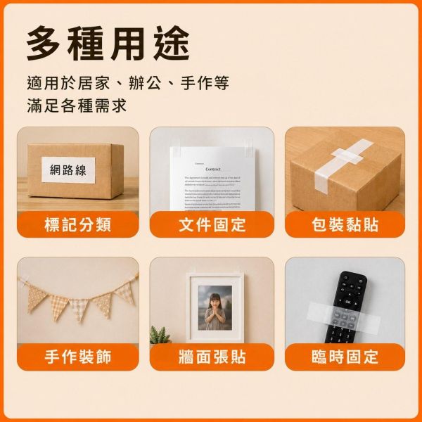 無痕紙膠帶｜美紋紙膠帶｜白色紙膠帶｜模型遮蔽膠帶｜美術DIY材料 無痕紙膠帶,美紋紙膠帶,美紋膠帶,白色紙膠帶,遮蔽膠帶,模型遮蔽膠帶,美術膠帶,繪畫遮蔽膠帶,紙膠帶,木工遮蔽膠帶,DIY手作材料