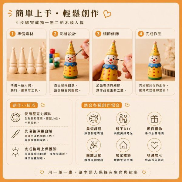 木頭人偶 尖帽款 (4入)｜木製人偶｜木頭人｜彩繪白胚｜DIY材料｜美勞材料｜畫畫素材 彩繪木頭人偶,尖帽木頭人偶,木製人偶,木頭人,彩繪白胚,DIY材料,美勞材料,畫畫素材,親子手作,幼兒園美勞,木製娃娃,手作素材,木工材料,彩繪素材