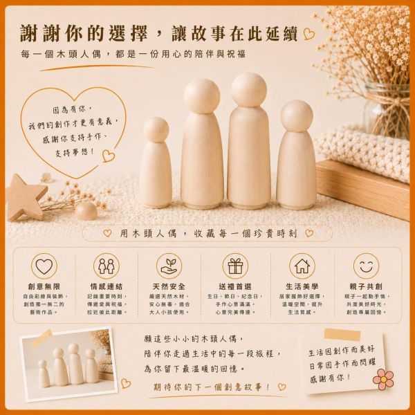 彩繪木頭人偶 4入【中羿創客+】木製人偶｜木頭人｜DIY彩繪｜畫畫素材｜親子手作｜美勞材料｜彩繪白胚 彩繪木頭人偶,木製人偶,木頭人,木頭人偶,彩繪白胚,木製白胚,DIY彩繪,DIY材料,手作材料,美勞材料,彩繪材料,畫畫素材,親子手作,兒童美勞,幼兒園美勞,學校美勞材料,手作教學材料,木作素材,木頭素材,原木人偶,木製擺飾,原木擺件,DIY手作,木製工藝品