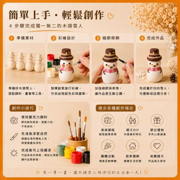 彩繪木頭雪人 4入【中羿創客+】｜聖誕雪人｜木製雪人｜彩繪白胚｜DIY材料｜美勞材料｜畫畫素材 彩繪木頭雪人,聖誕雪人,木製雪人,彩繪白胚,DIY材料,美勞材料,畫畫素材,親子手作,幼兒園美勞,聖誕DIY,聖誕擺飾,天然原木,手作素材,木工材料