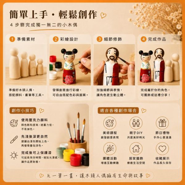 彩繪木頭人偶 4入【中羿創客+】木製人偶｜木頭人｜DIY彩繪｜畫畫素材｜親子手作｜美勞材料｜彩繪白胚 彩繪木頭人偶,木製人偶,木頭人,木頭人偶,彩繪白胚,木製白胚,DIY彩繪,DIY材料,手作材料,美勞材料,彩繪材料,畫畫素材,親子手作,兒童美勞,幼兒園美勞,學校美勞材料,手作教學材料,木作素材,木頭素材,原木人偶,木製擺飾,原木擺件,DIY手作,木製工藝品