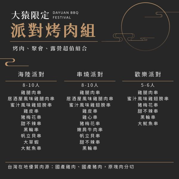 【大猿串燒】串燒派對10品烤肉套餐 (8–10 人份) 台中烤肉食材批發, 露營食材批發, 職人備料, 穩定成本, 板腱牛排串, 烤肉套餐推薦, 台中串燒自取, 專業準備, 小額補貨, 產地信賴