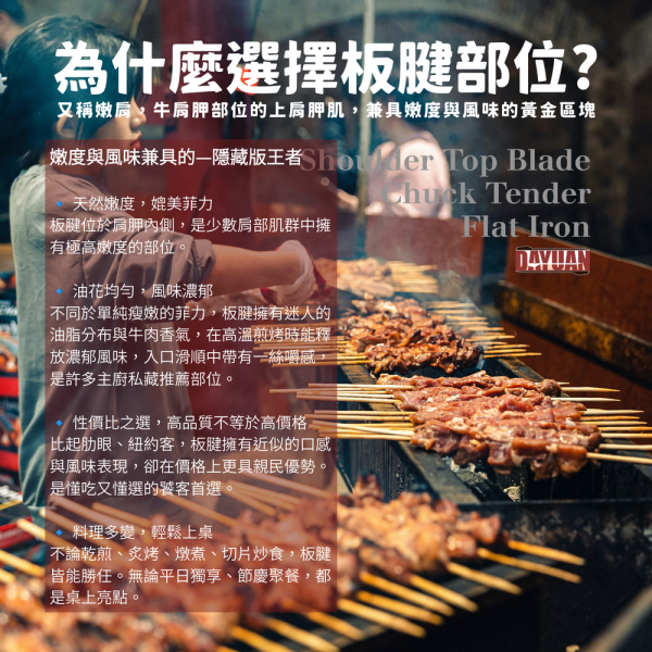 【大猿烤肉】 巴拉圭嚴選 嫩肩牛肉串 一包10串 