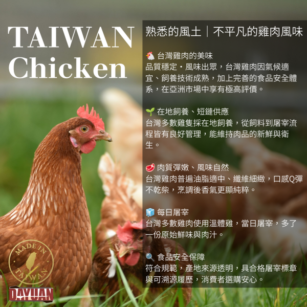 【大猿烤肉】 台灣雞屁股串燒 一包10串 
