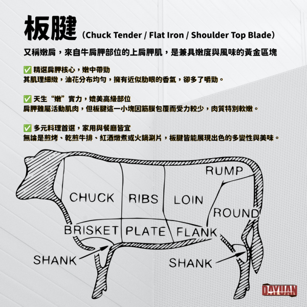 【大猿烤肉】極‧厚 美國CAB安格斯黑牛 原塊板腱牛排  8OZ/240g 單片真空包裝 