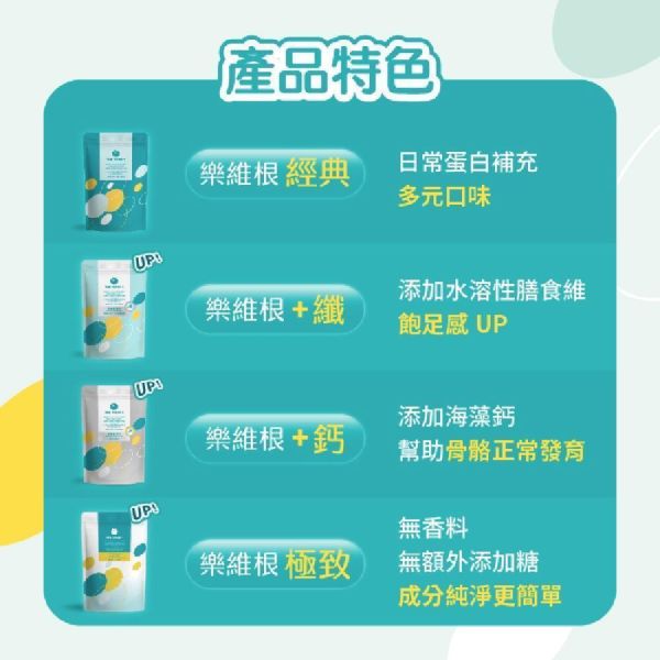 樂維根 經典大豆蛋白飲 運動補給 40G隨身包 純素植物性 高蛋白 高纖 高鈣 大豆蛋白 日常方便補充 全素食  益生菌 樂維根、經典大豆蛋白飲、40g隨身包、植物性蛋白、純素高蛋白、大豆蛋白、高纖、高鈣、益生菌、運動補給、全素食、健身蛋白飲、早餐代餐、營養補充、植物蛋白飲、健身族推薦、上班族營養、隨身包蛋白飲、日常保健、素食蛋白粉