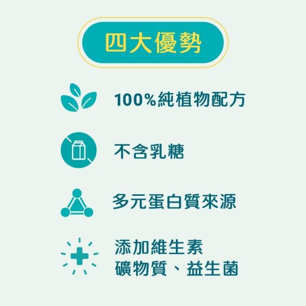 樂維根 經典大豆蛋白飲 運動補給 【1KG】 樂維根, 樂維根大豆蛋白, 樂維根蛋白飲, 經典大豆蛋白飲, 大豆蛋白飲, 大豆蛋白粉, 植物性蛋白, 植物蛋白飲, 運動補給, 蛋白質補充, 巧克力蛋白飲, 抹茶蛋白飲, 咖啡蛋白飲, 奶茶蛋白飲, 無額外添加糖蛋白飲, 1KG大豆蛋白