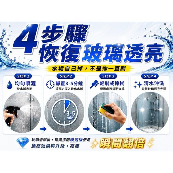 油汰垢 爆亮版【 浴室水垢專用清潔劑 】 500ml 油汰垢,爆亮版,浴室水垢清潔劑,水垢清潔,浴室清潔劑,衛浴清潔,磁磚清潔,淋浴設備清潔,500ml清潔劑