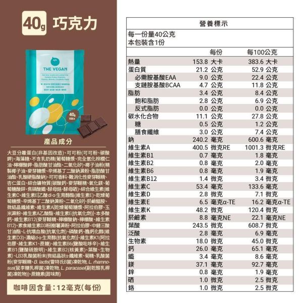 樂維根 經典大豆蛋白飲 運動補給 40G隨身包 純素植物性 高蛋白 高纖 高鈣 大豆蛋白 日常方便補充 全素食  益生菌 樂維根、經典大豆蛋白飲、40g隨身包、植物性蛋白、純素高蛋白、大豆蛋白、高纖、高鈣、益生菌、運動補給、全素食、健身蛋白飲、早餐代餐、營養補充、植物蛋白飲、健身族推薦、上班族營養、隨身包蛋白飲、日常保健、素食蛋白粉