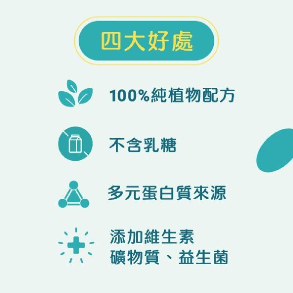 樂維根 經典大豆蛋白飲 運動補給 40G隨身包 純素植物性 高蛋白 高纖 高鈣 大豆蛋白 日常方便補充 全素食  益生菌 樂維根、經典大豆蛋白飲、40g隨身包、植物性蛋白、純素高蛋白、大豆蛋白、高纖、高鈣、益生菌、運動補給、全素食、健身蛋白飲、早餐代餐、營養補充、植物蛋白飲、健身族推薦、上班族營養、隨身包蛋白飲、日常保健、素食蛋白粉