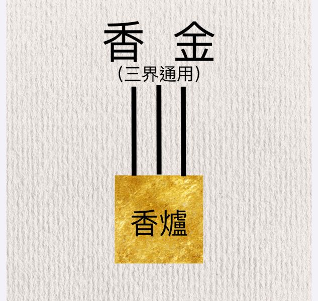 香金 