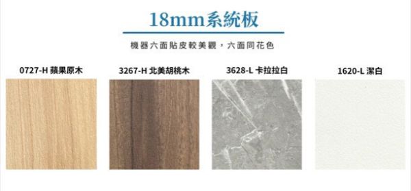 『客製化專區』高承重角鋼層架 玻璃防塵 × 智慧燈控 × 到府服務 一次搞定收藏需求！ 