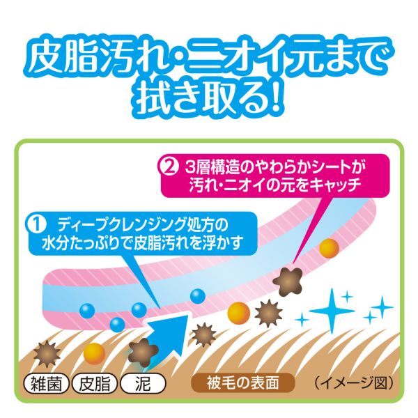 【寵物皮脂髒污去除濕紙巾–皂香】嬌聯Unicharm 