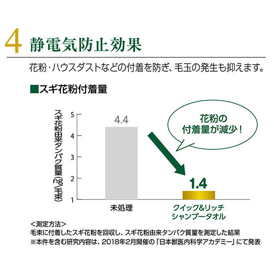 【Quick&Rich寵物毛髮護理擦澡巾20枚】LION獅王 
