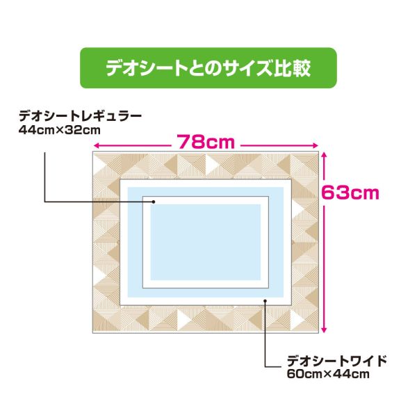 【寵物用防污防水地墊5枚】嬌聯Unicharm 