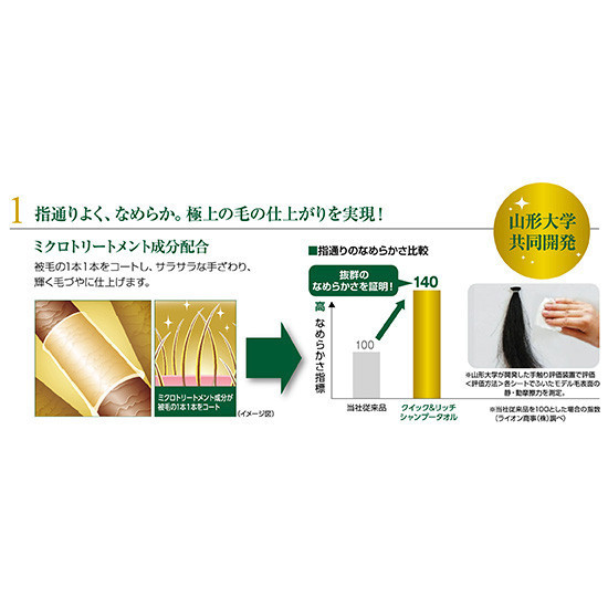 【Quick&Rich寵物毛髮護理擦澡巾20枚】LION獅王 