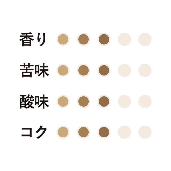 〖小川特上混合ー咖啡豆〗京都小川珈琲 